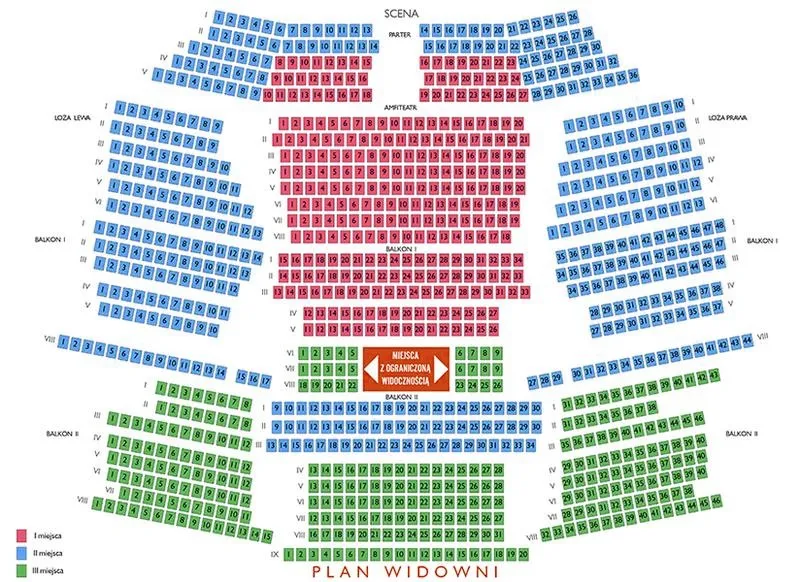 Praca w Teatrze Muzycznym Gdynia — sprawdź aktualne oferty i wymagania