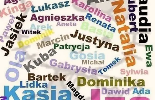 Spektakl Imię - emocjonalna podróż przez konflikty i pasje ludzkiego życia