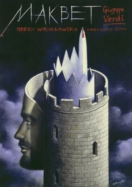 Analizy aktorskich kreacji