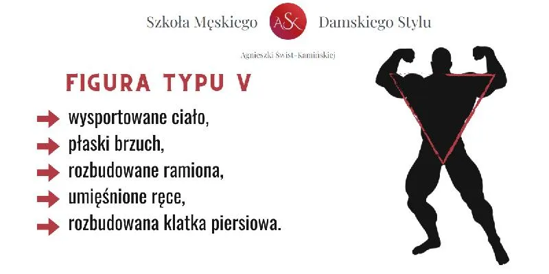 Dieta na rzeźbę