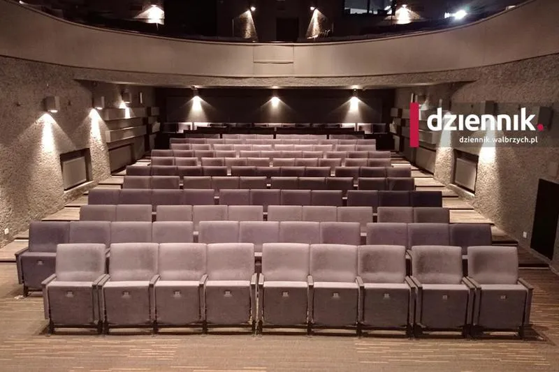 Festiwale teatralne Wałbrzych