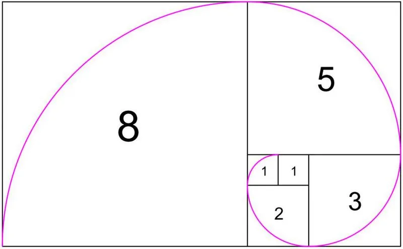 Matematyka w sztuce