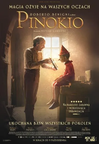 Spektakle Pinokio w Polsce